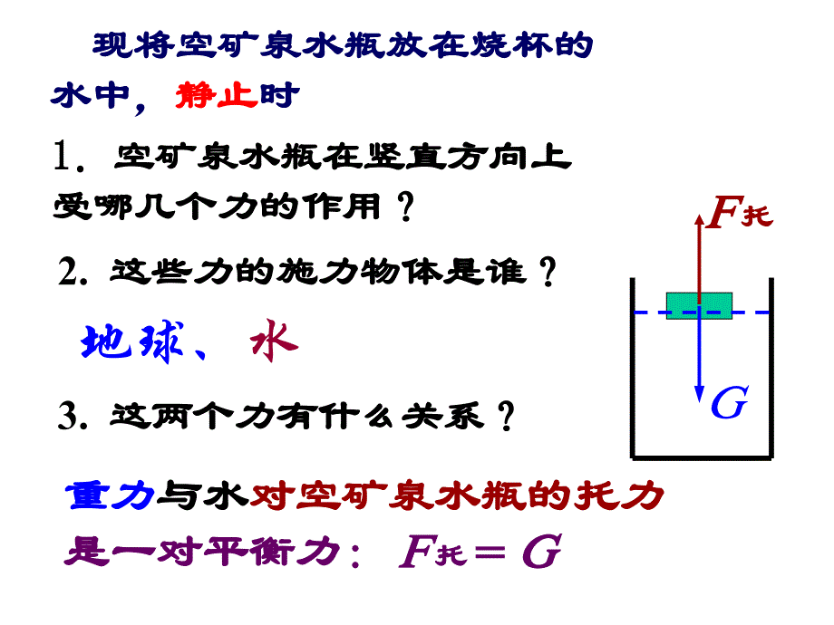 13水的浮力1yong_第3页