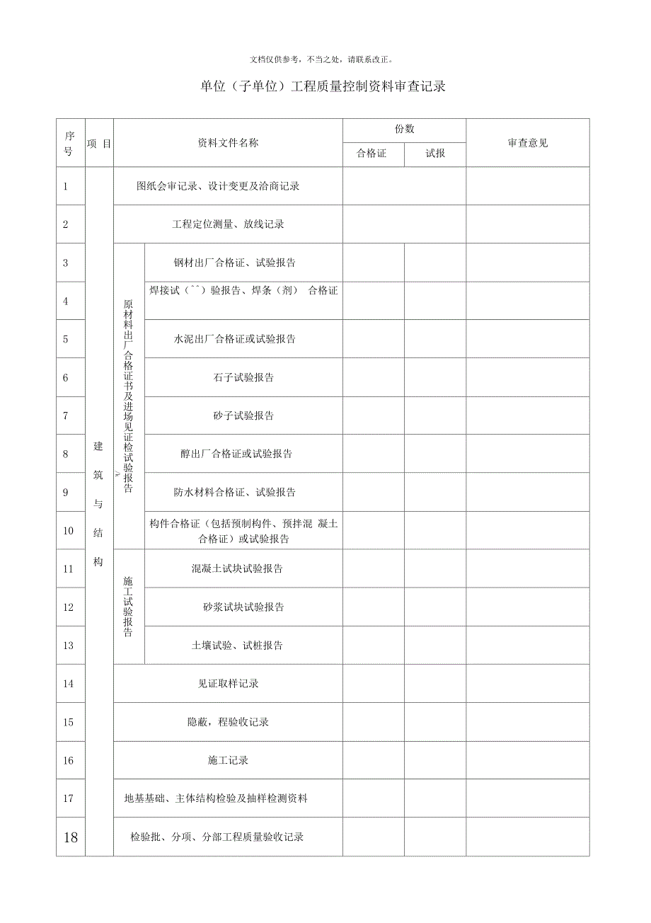 三亚工程竣工验收备案表_第3页