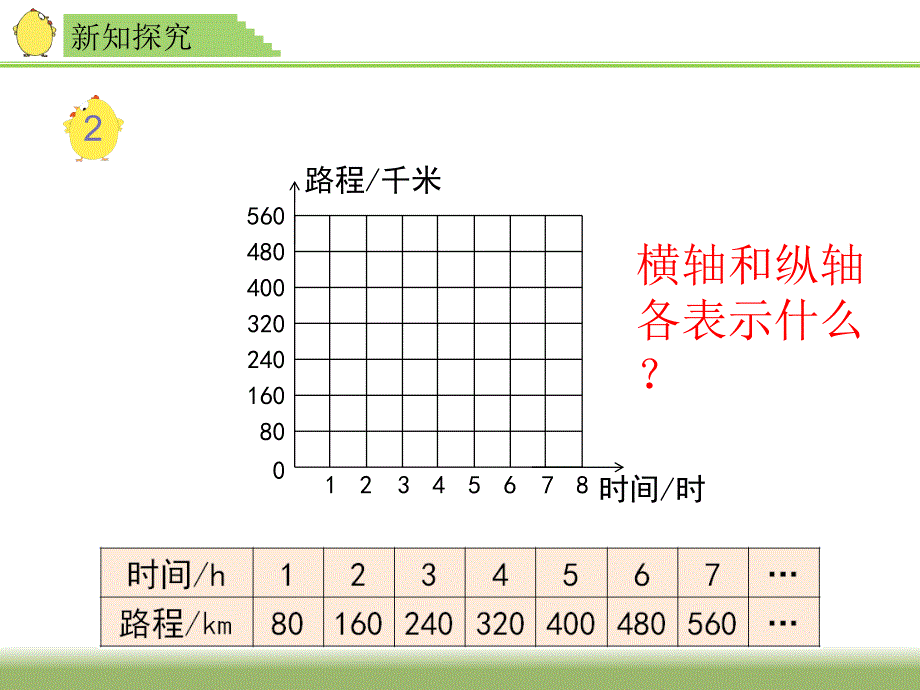 六年级数学下册课件正比例图像苏教版共24张PPT_第4页