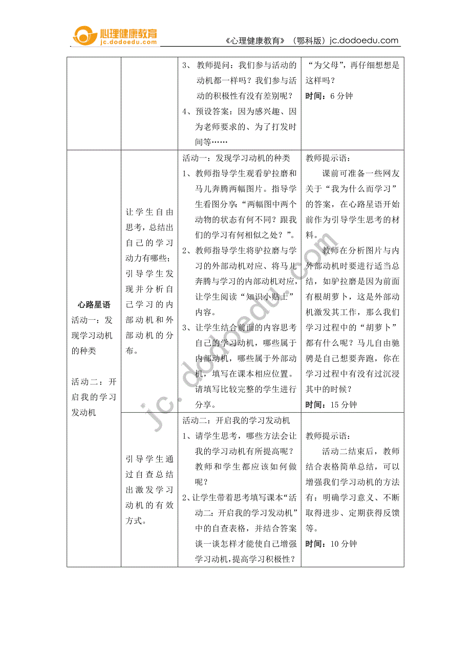 七年级第六课开启学习发动机_第2页