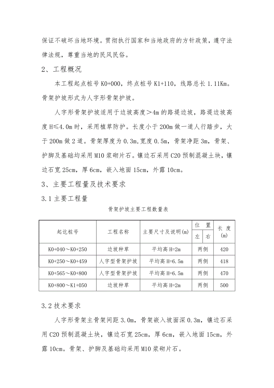 骨架护坡工程施工组织设计方案_第3页