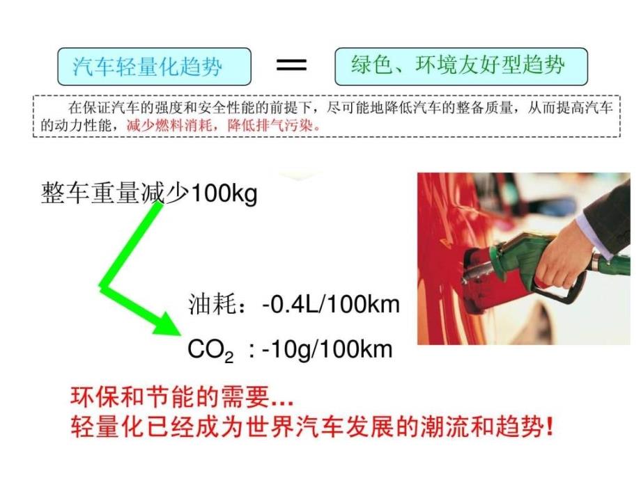 汽车轻量化研究总结.ppt_第4页