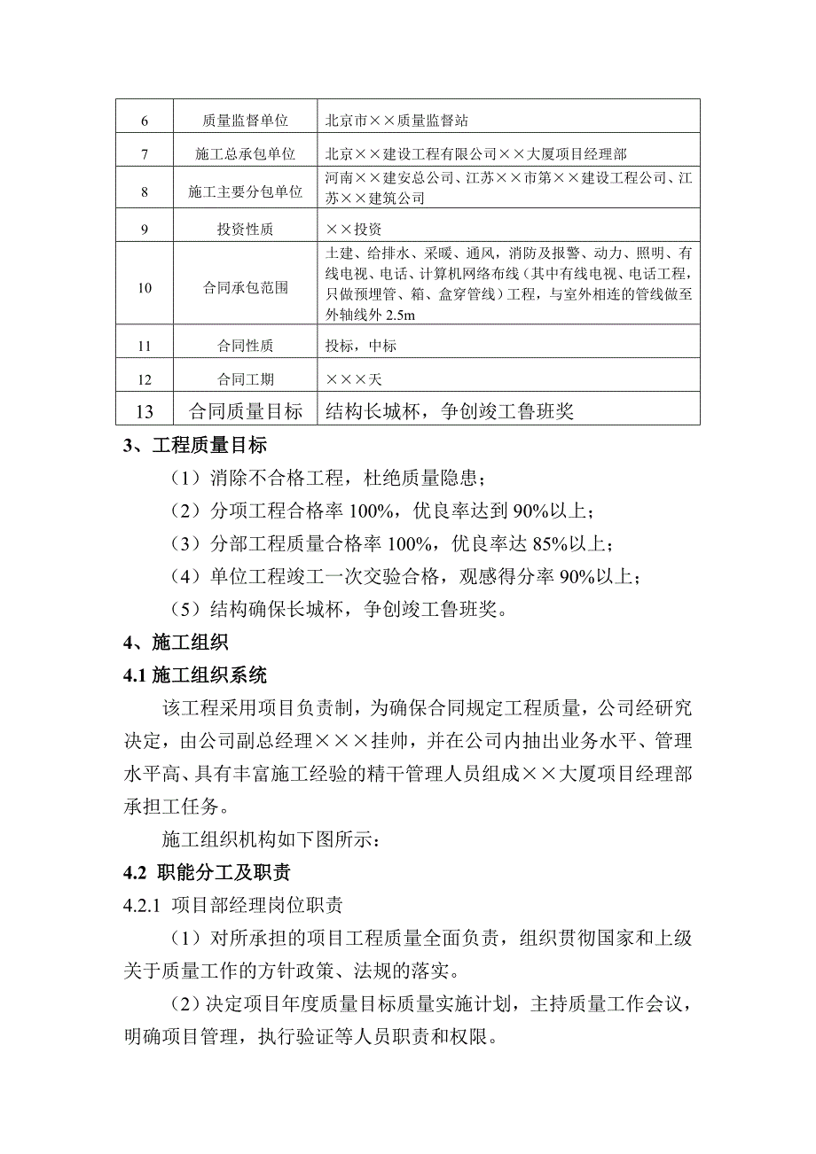 海淀区商业综合楼施工组织设计_第2页