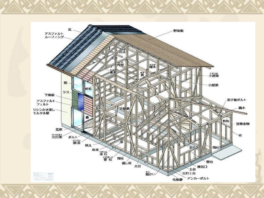 A5厂库房大门特种门木结构工程_第2页