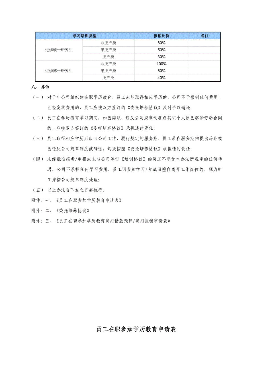 专业技术人员进修培训管理办法(0530).doc_第3页