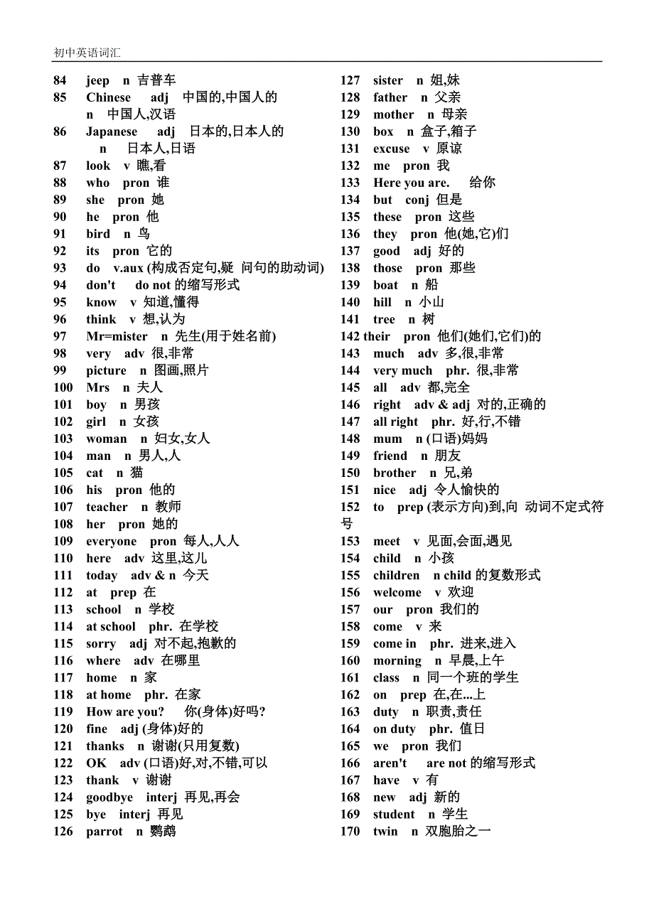 09初中英语词汇表.doc_第2页