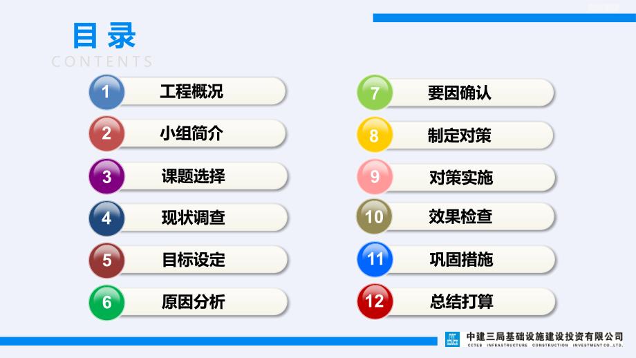 [QC]提高砂性土路基压实度一次验收合格率[详细]_第2页