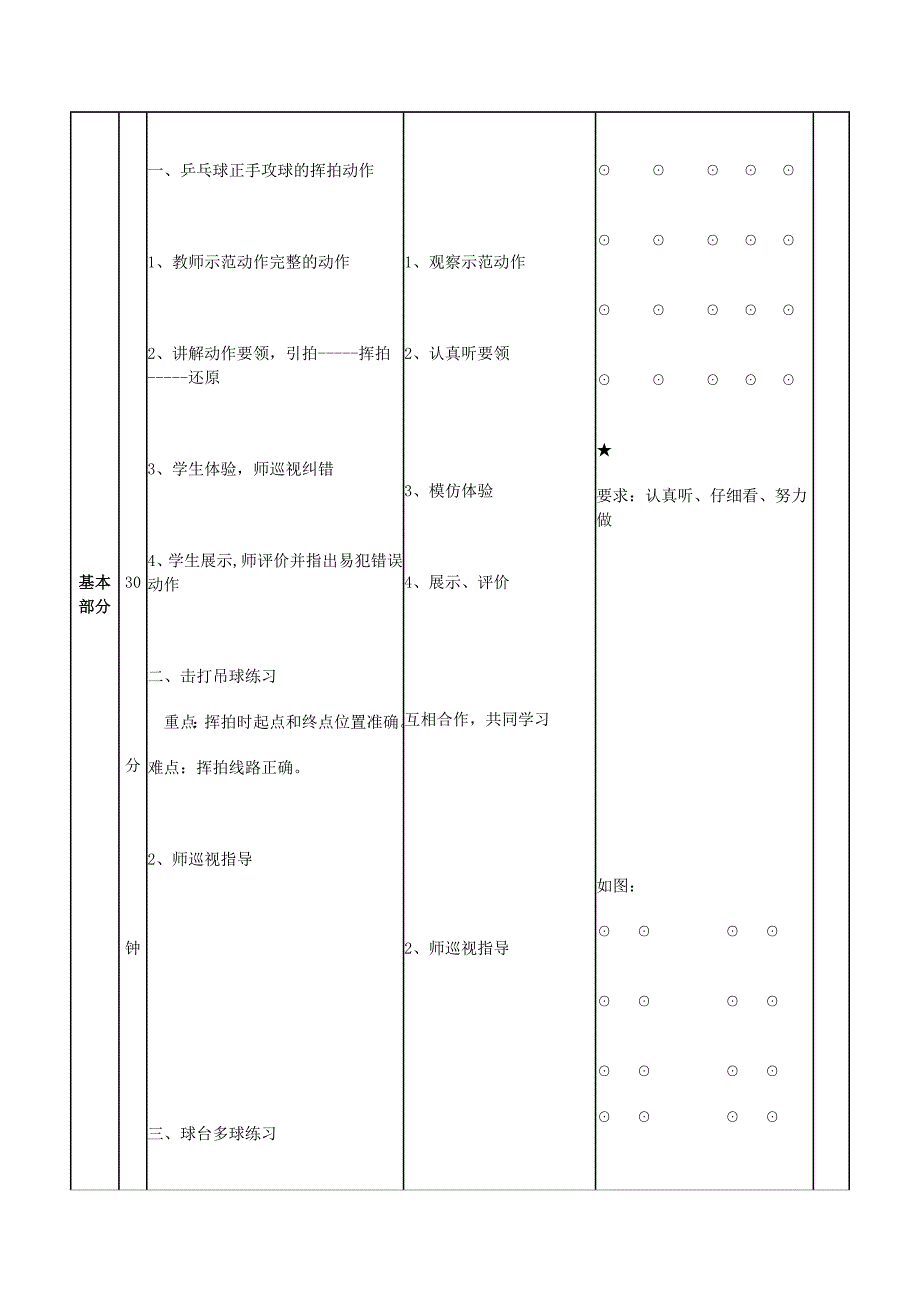 《乒乓球横拍正手攻球》教学设计[2].doc_第4页