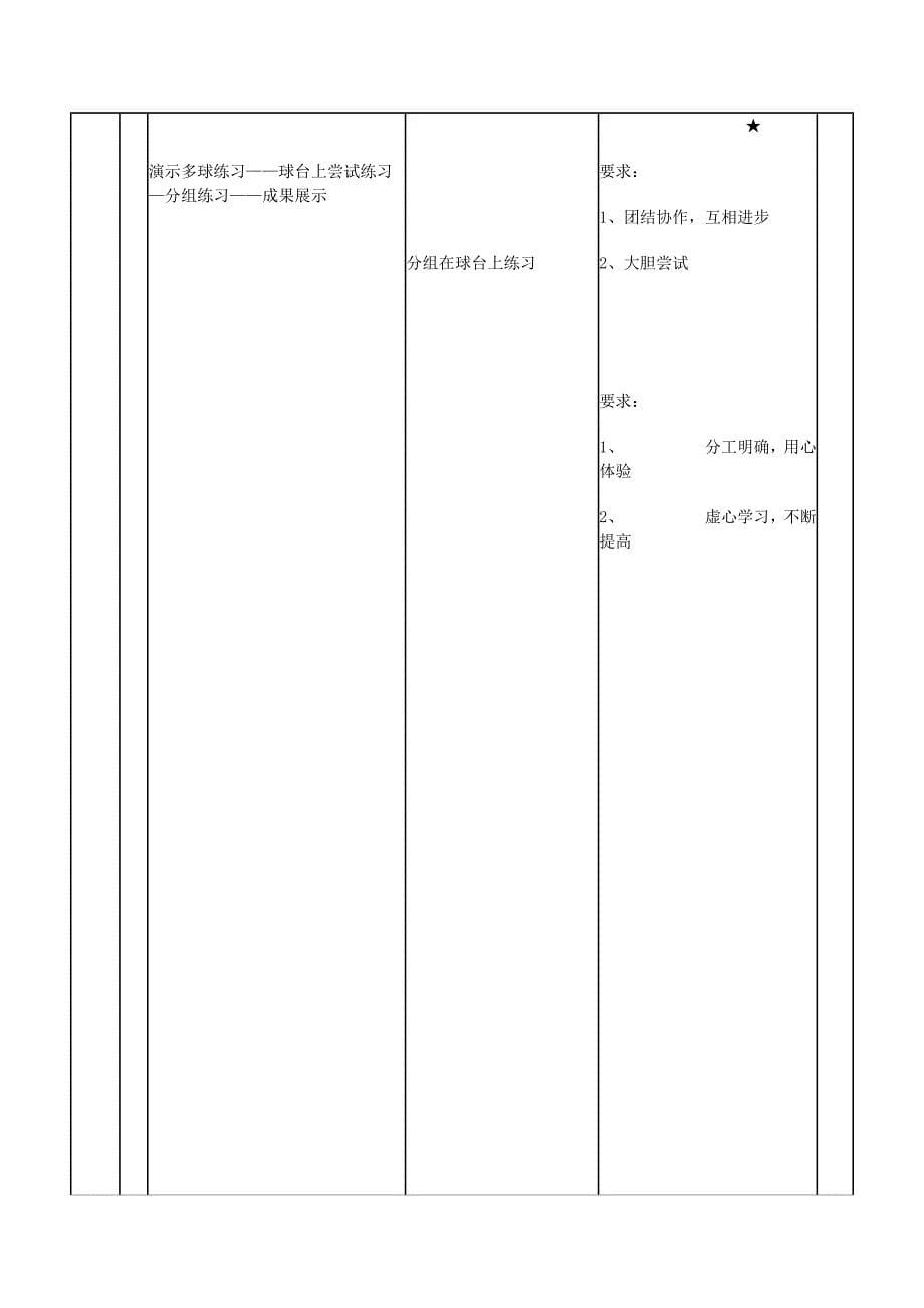 《乒乓球横拍正手攻球》教学设计[2].doc_第5页