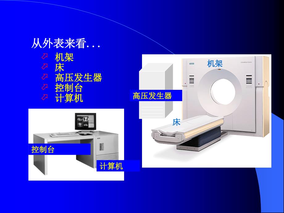 第四章CT成像系统Bppt课件_第4页