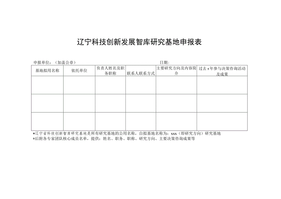 辽宁科技创新发展智库研究基地申报表_第1页