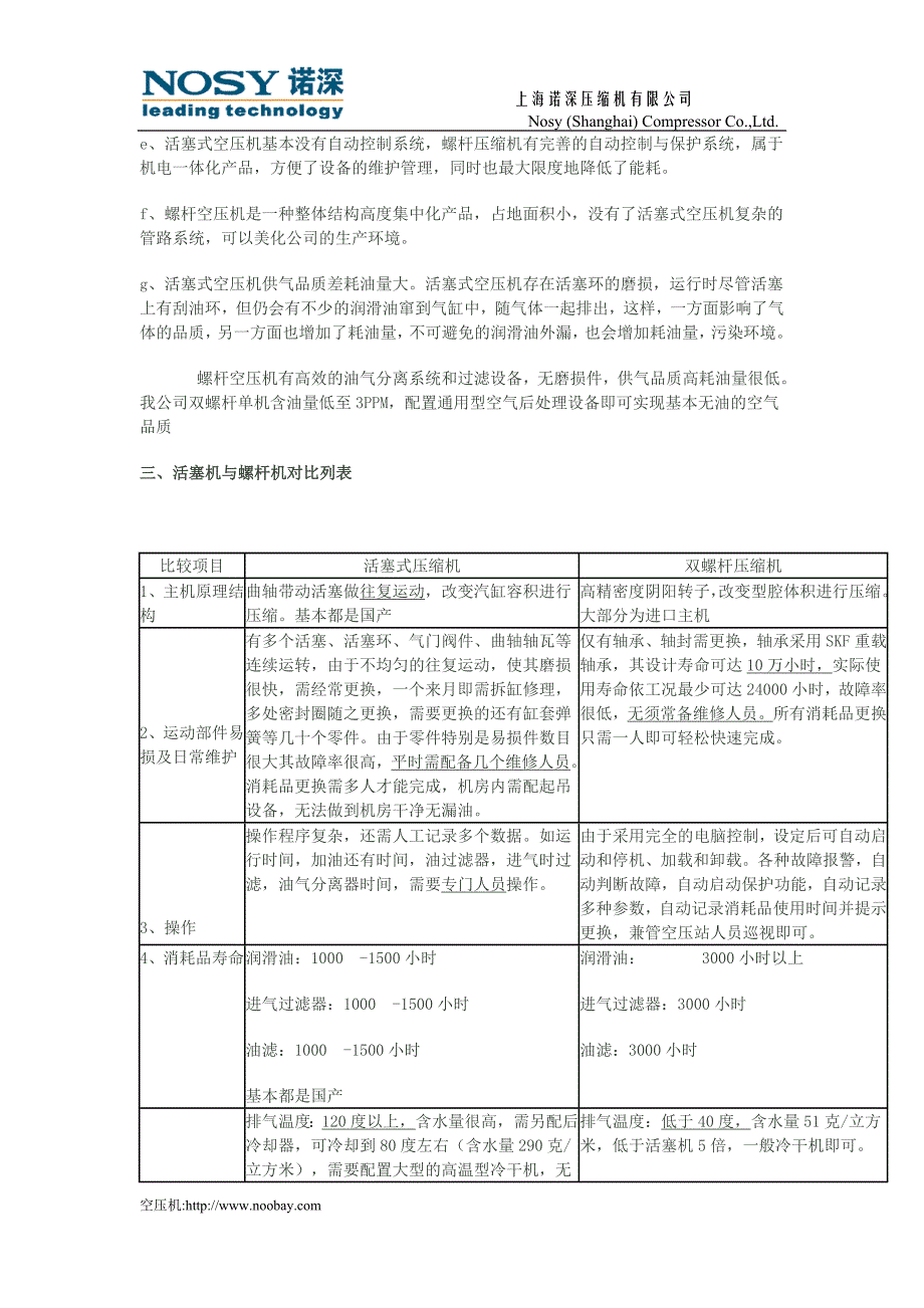 螺杆机与活塞机的客观比较(技术分析).doc_第2页