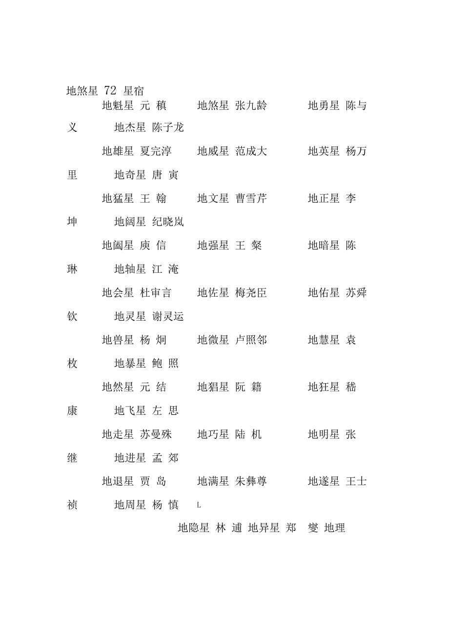 诗坛一百零八星宿_第2页