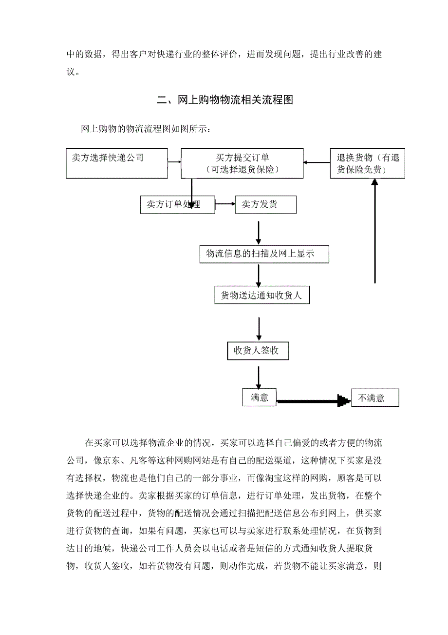 大学生网上购物快递服务满意度调查报告_第3页