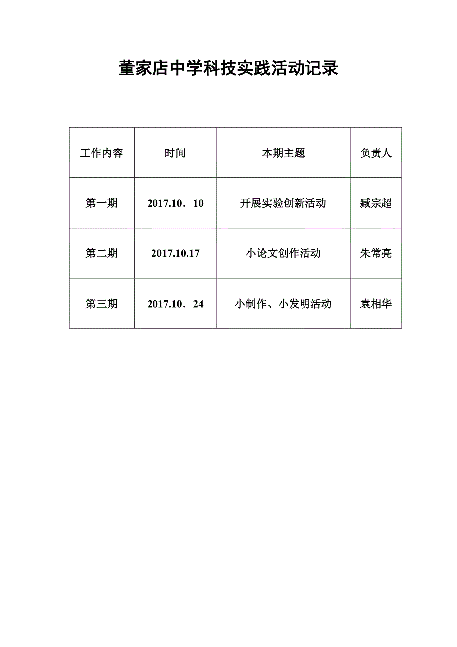 科技实践活动记录_第1页