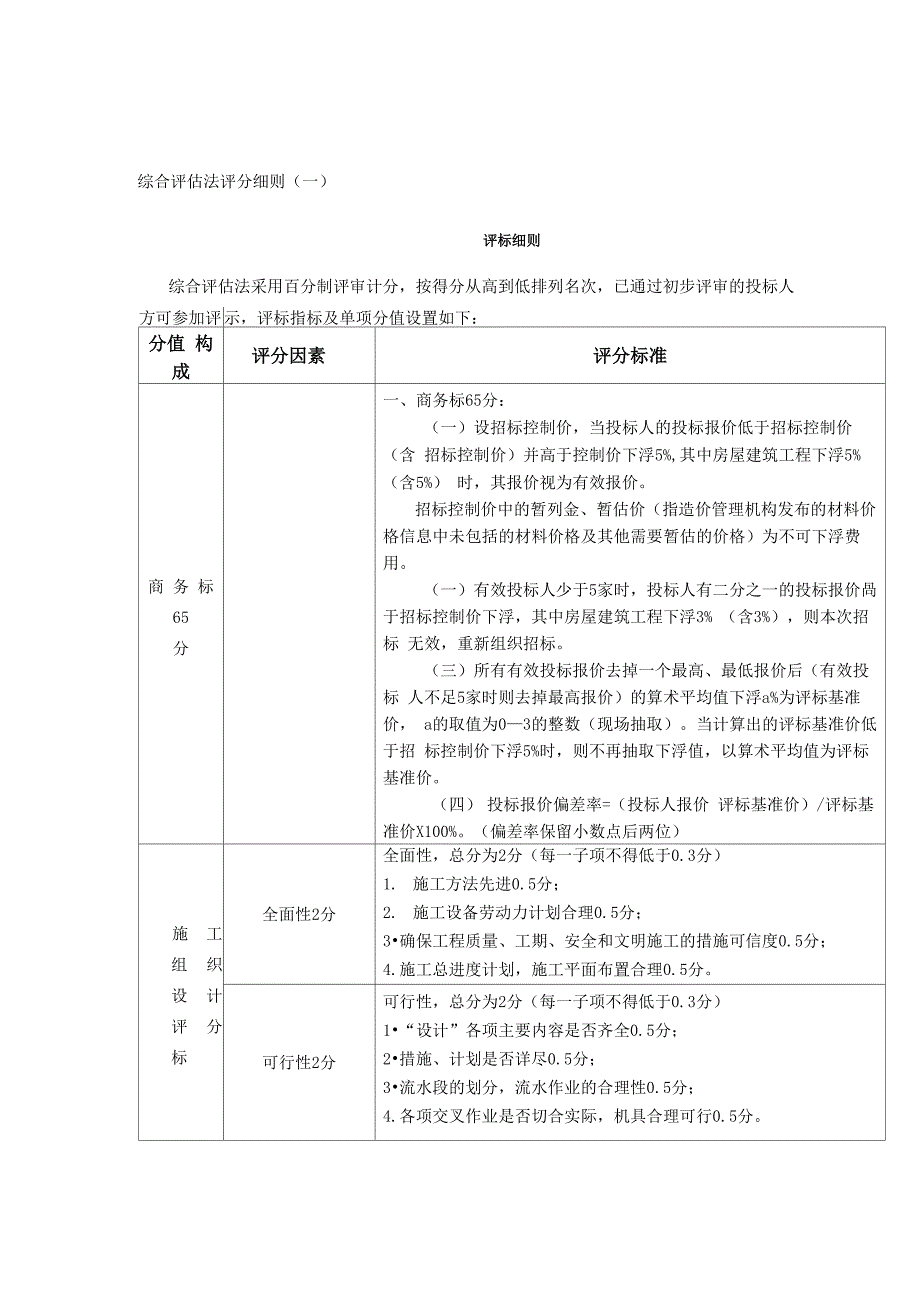 综合评估法评分细则_第1页