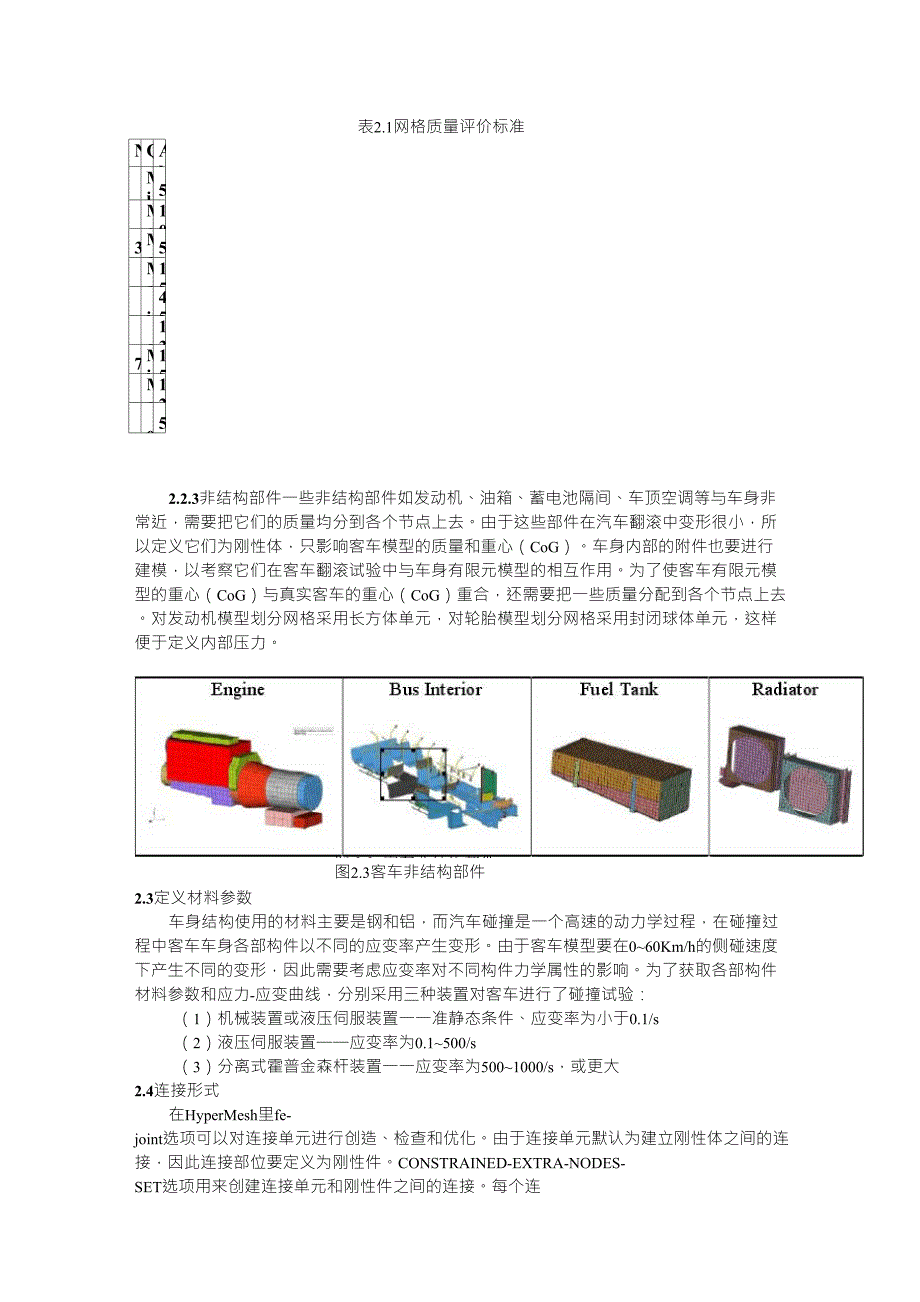 低地板大型公共汽车翻滚碰撞分析(印度博士巴巴萨海布安贝德卡Marathwada大学)_第3页