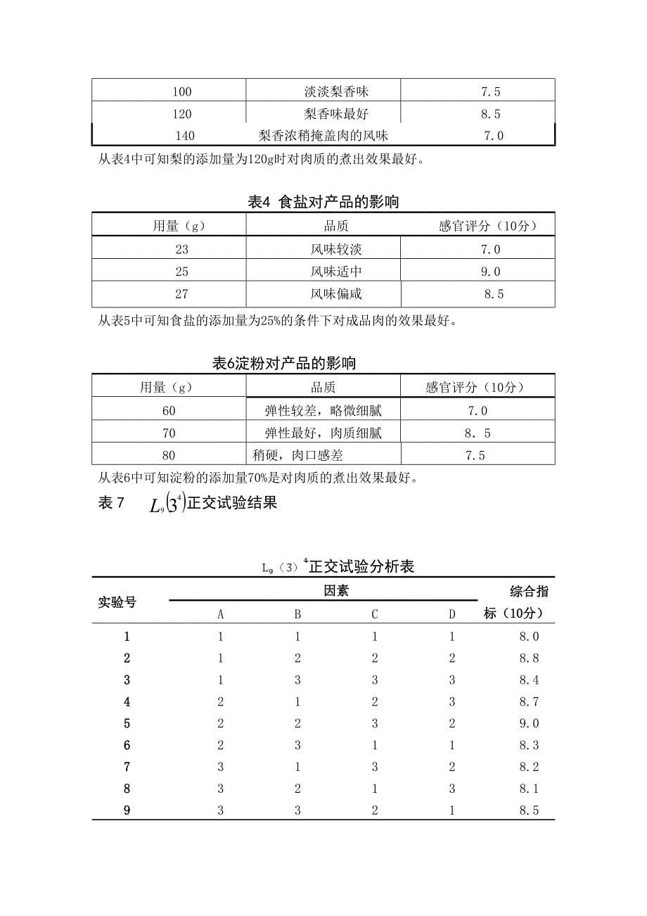 肉制品创新实验.doc_第5页