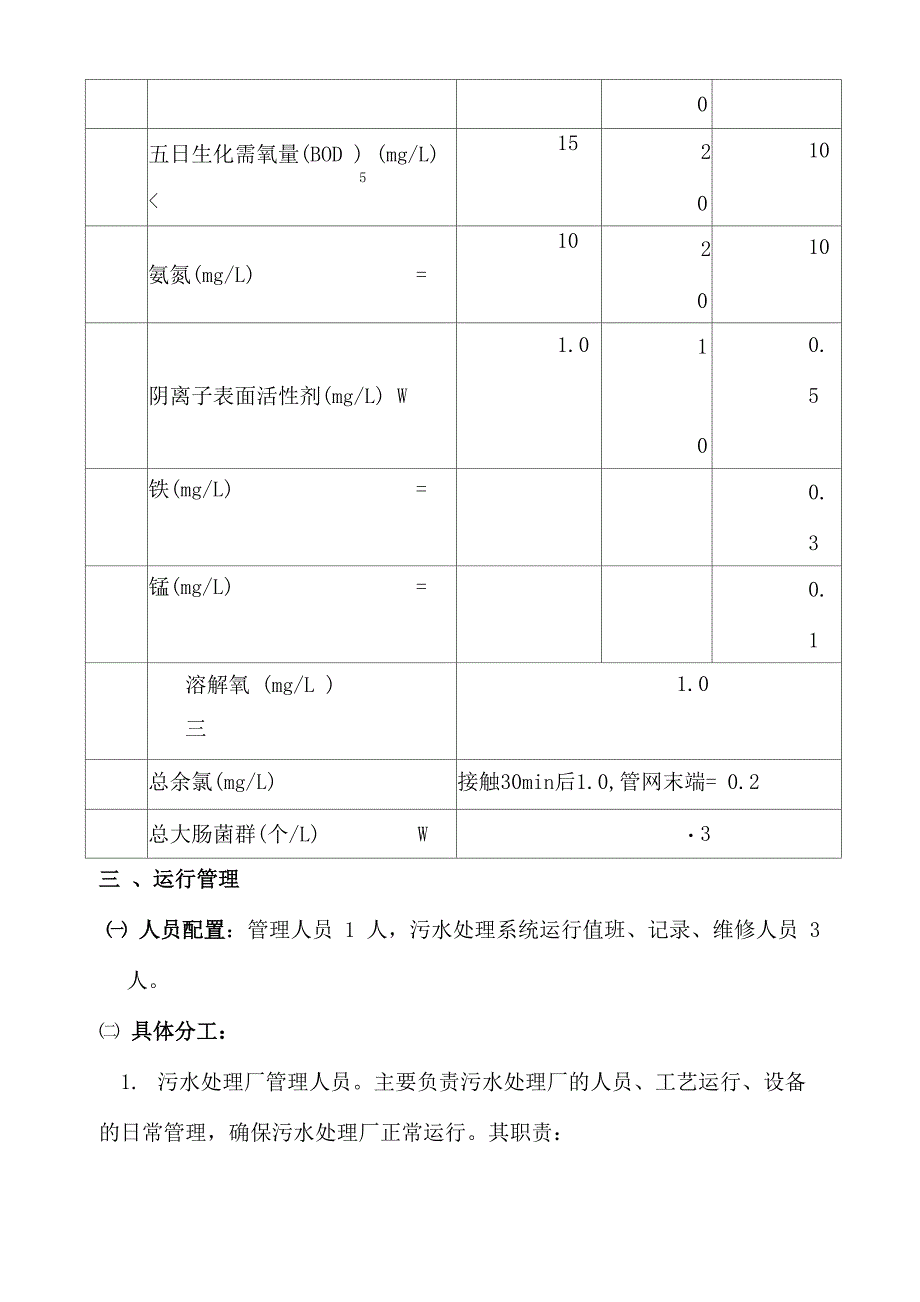 污水处理系统运行维护管理方案_第4页