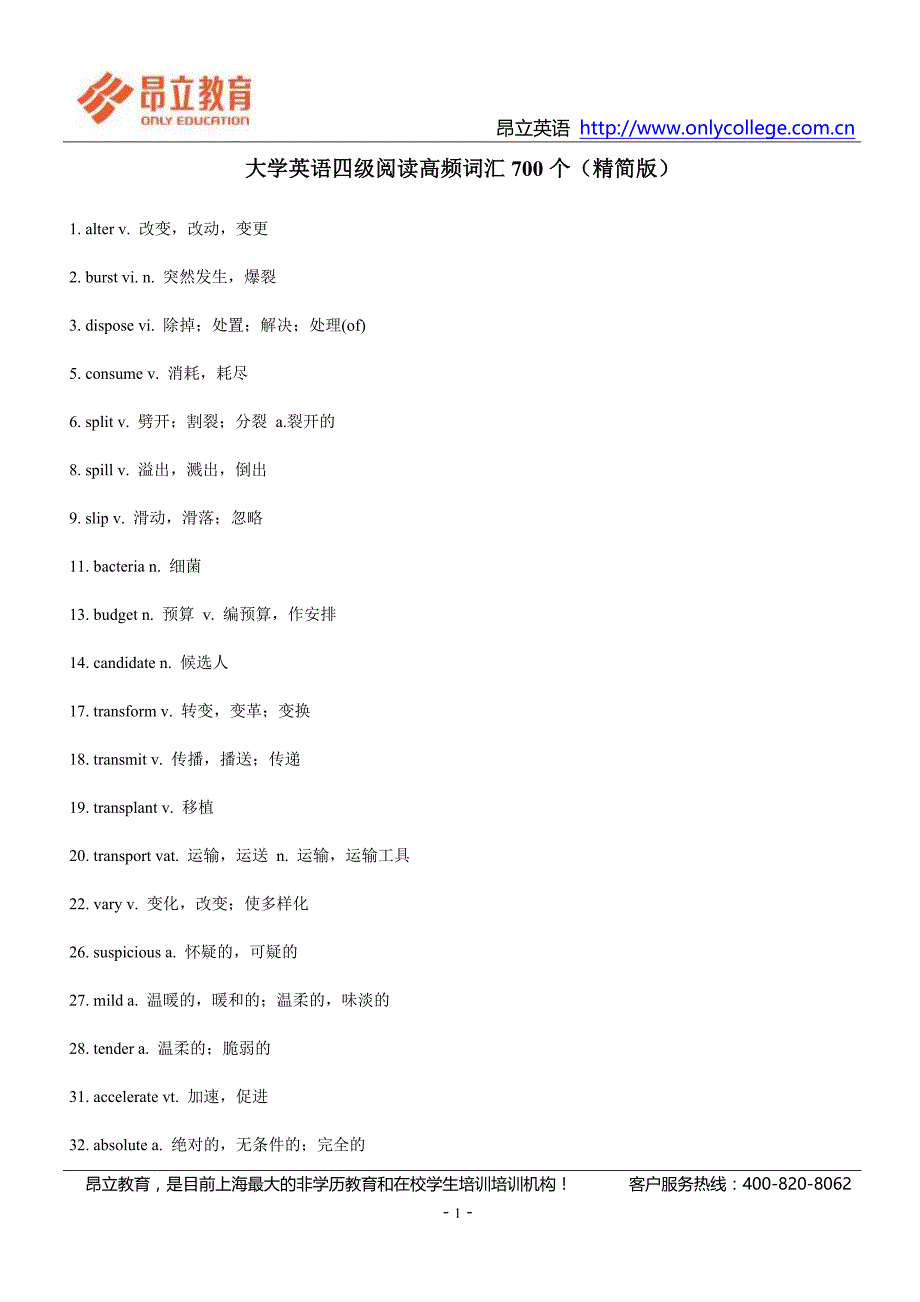 大学英语四级阅读高频词汇.doc_第1页