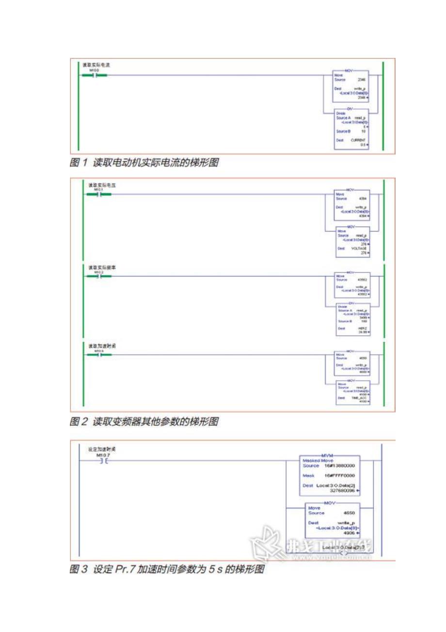 DeviceNet的变频器应用.docx_第2页