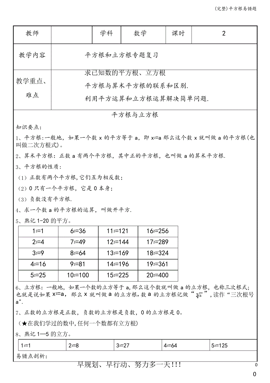 平方根易错题_第1页