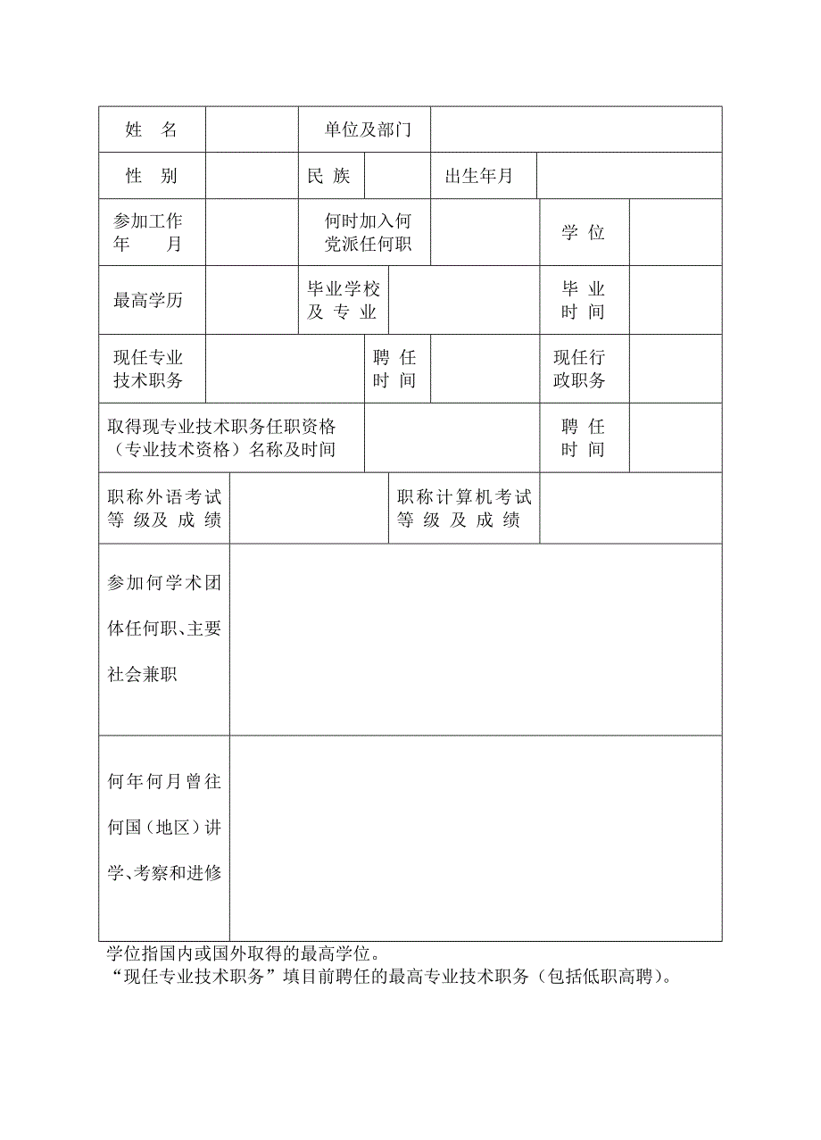 高级专业技术职务任职资格评定申报表_第3页