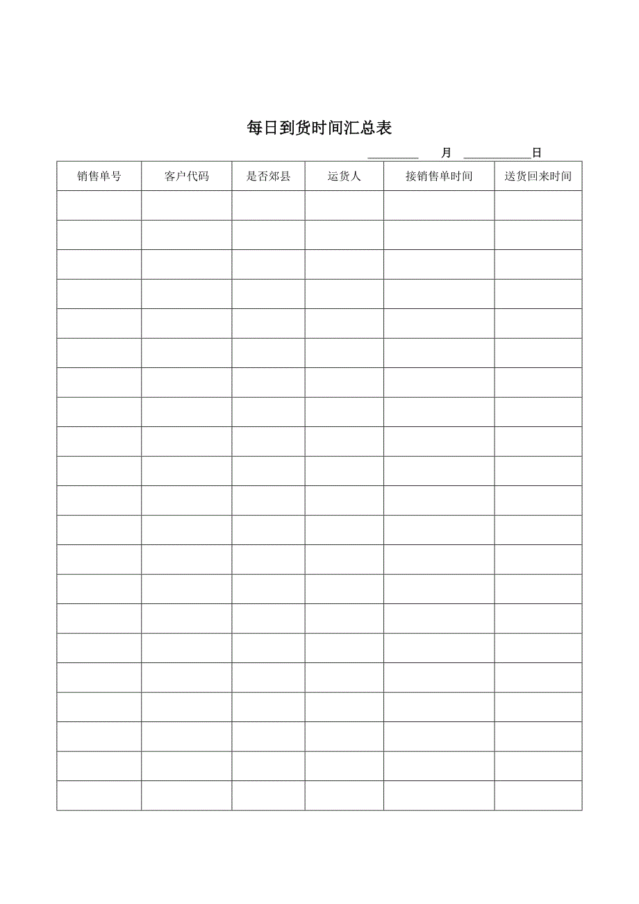 企业每日到货时间汇总表_第1页