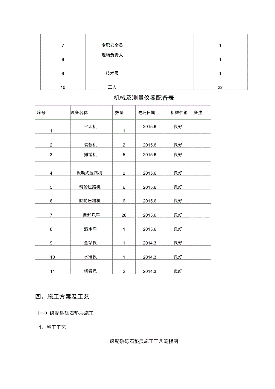 路面施工设计的方案_第2页