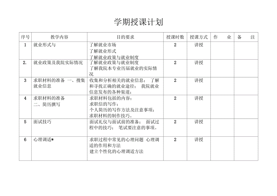 就业指导授课计划_第3页