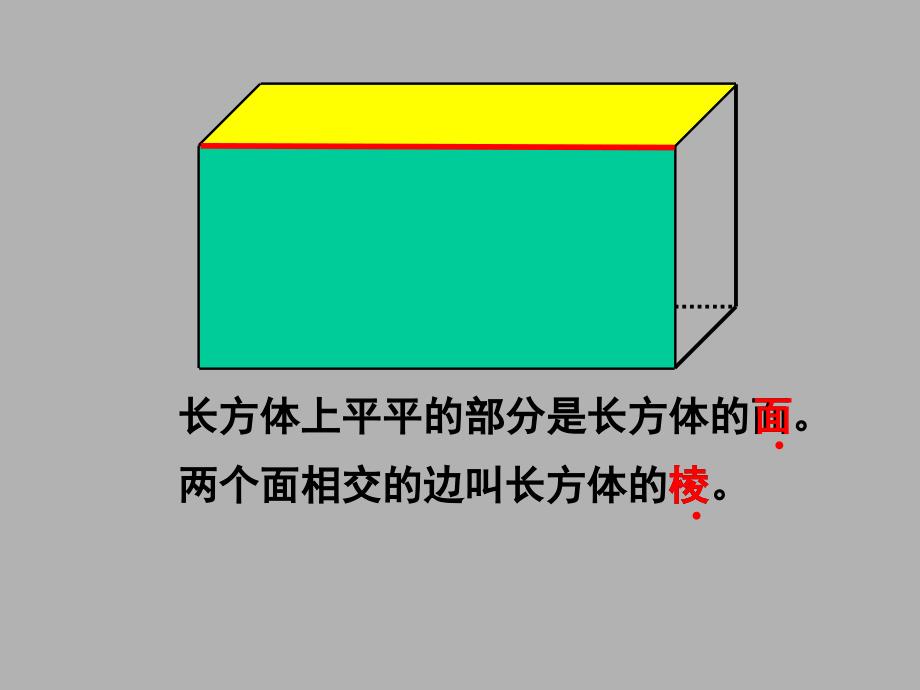 五年级数学长方体和正方体的认识2_第2页