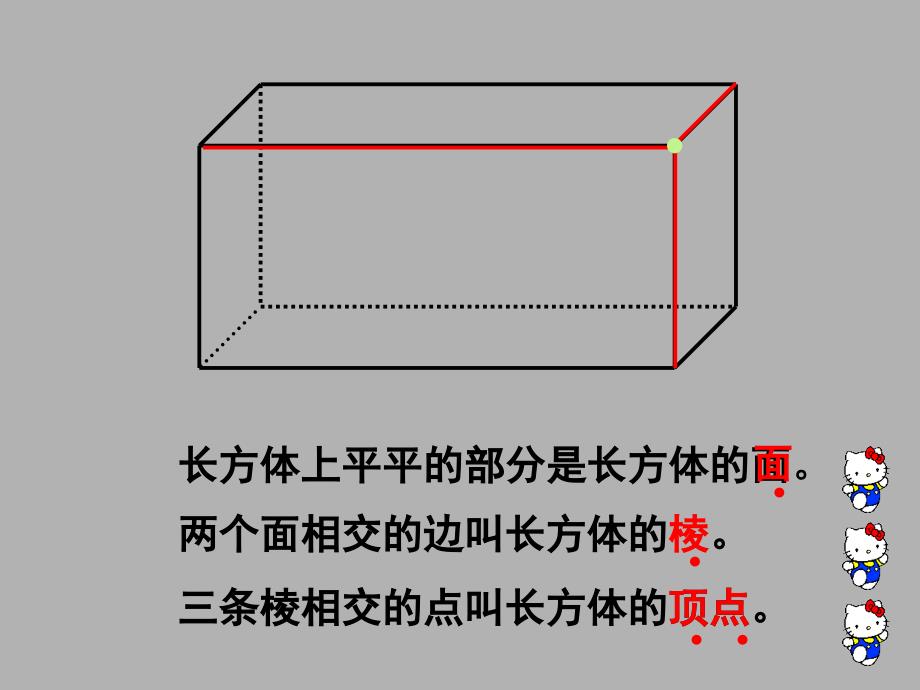 五年级数学长方体和正方体的认识2_第3页