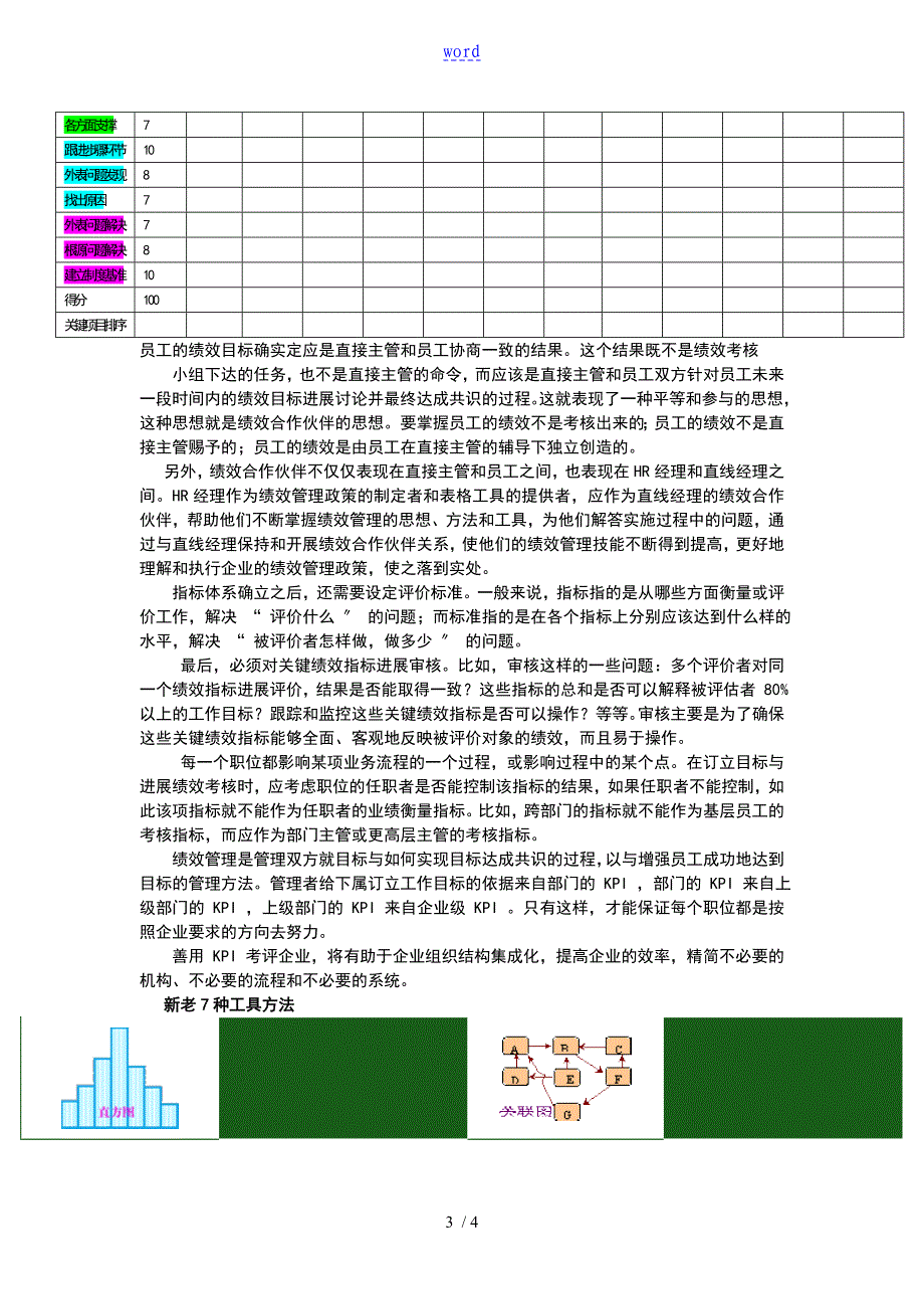 如何能确定各层级绩效考核内容_第3页