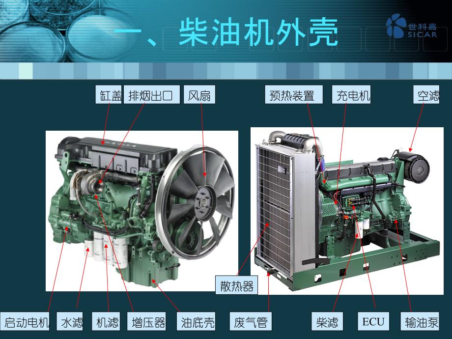 柴油发动机结构及示功图_第4页