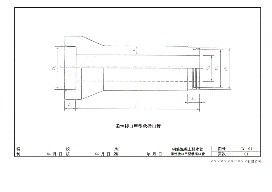 管体结构尺寸与配筋设计图册_第3页