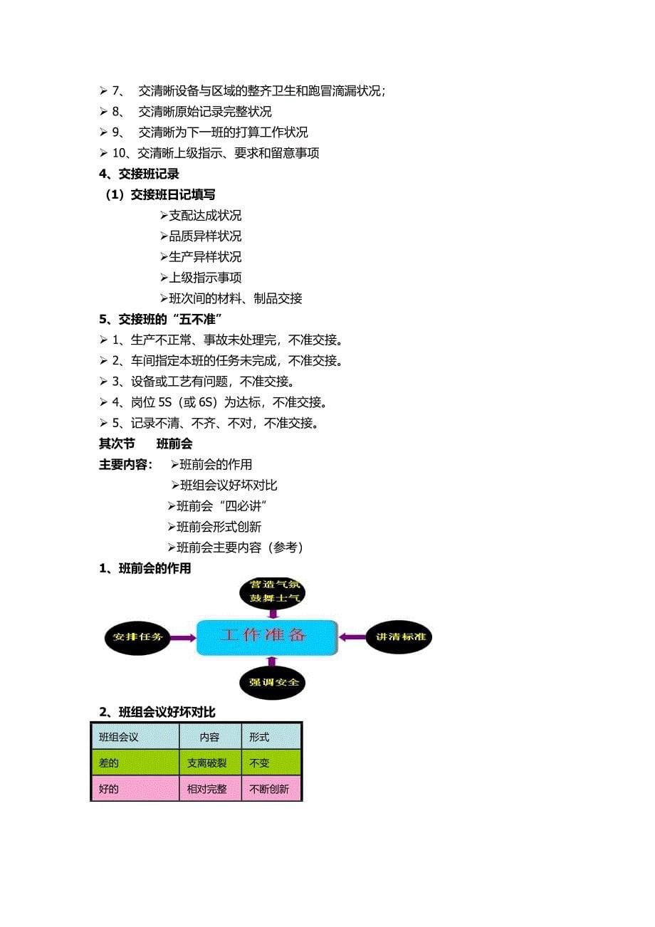 班组现场管理技能培训_第5页