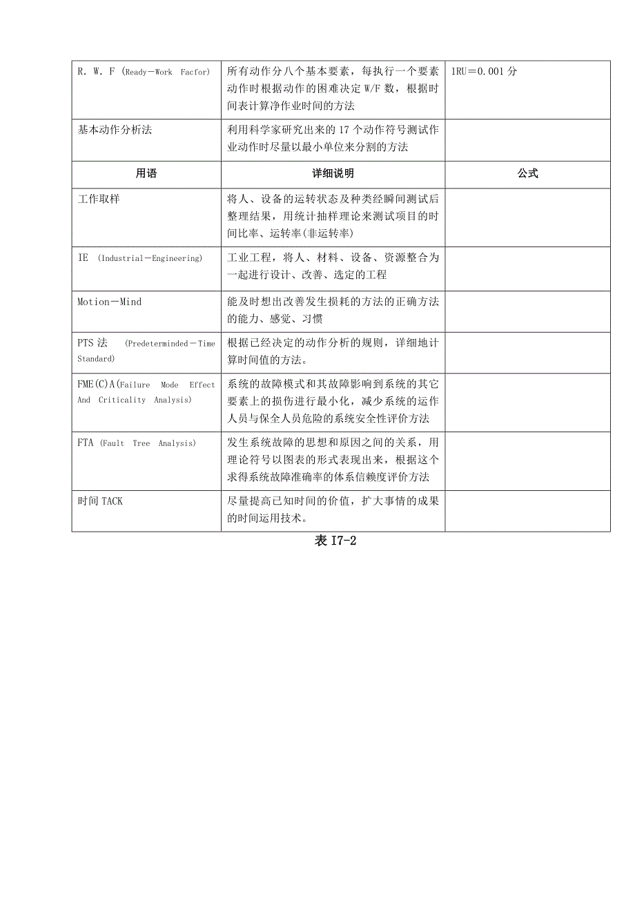 IE 分析方法和用语集_第4页