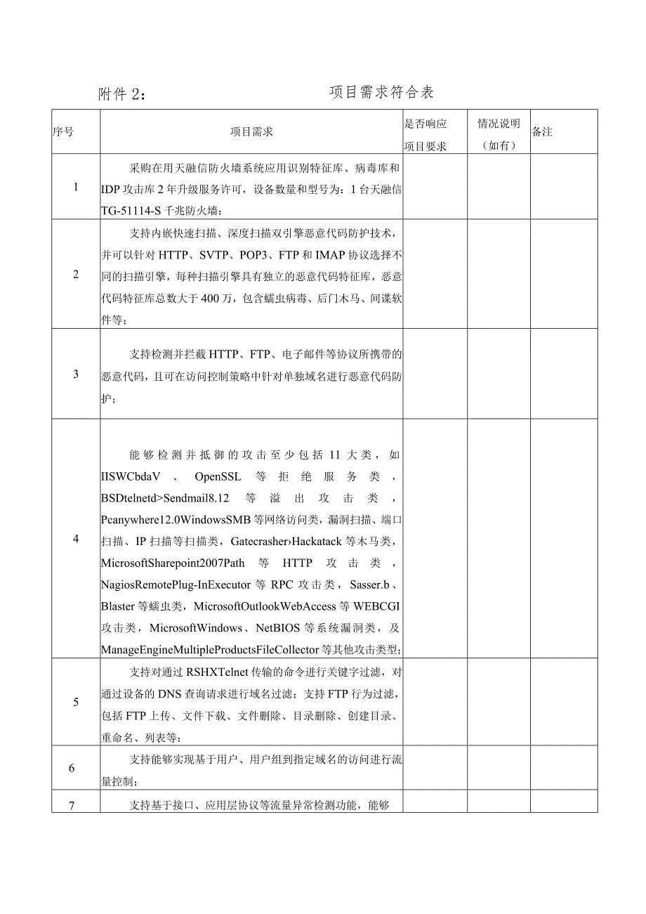 论证价格估算表_第2页