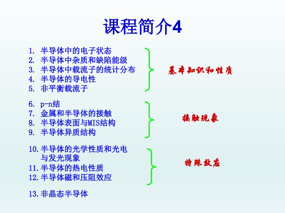 半导体物理学课件精_第3页