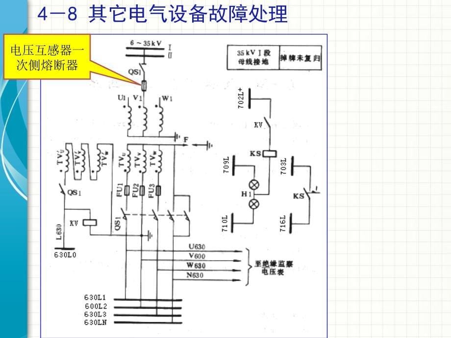 电气运行技术与管理48课件_第5页