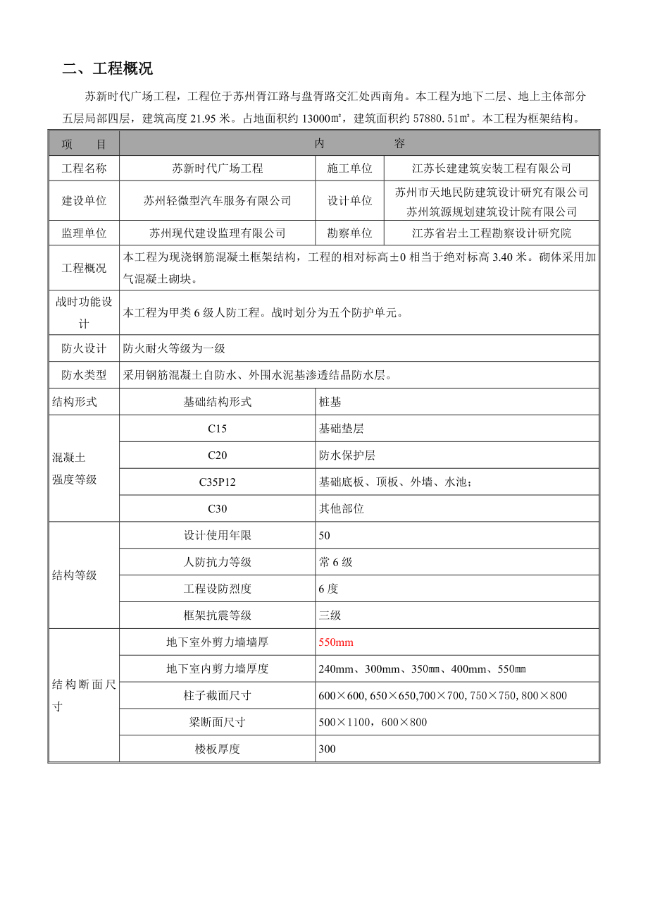 模板专项施工方案111_第3页