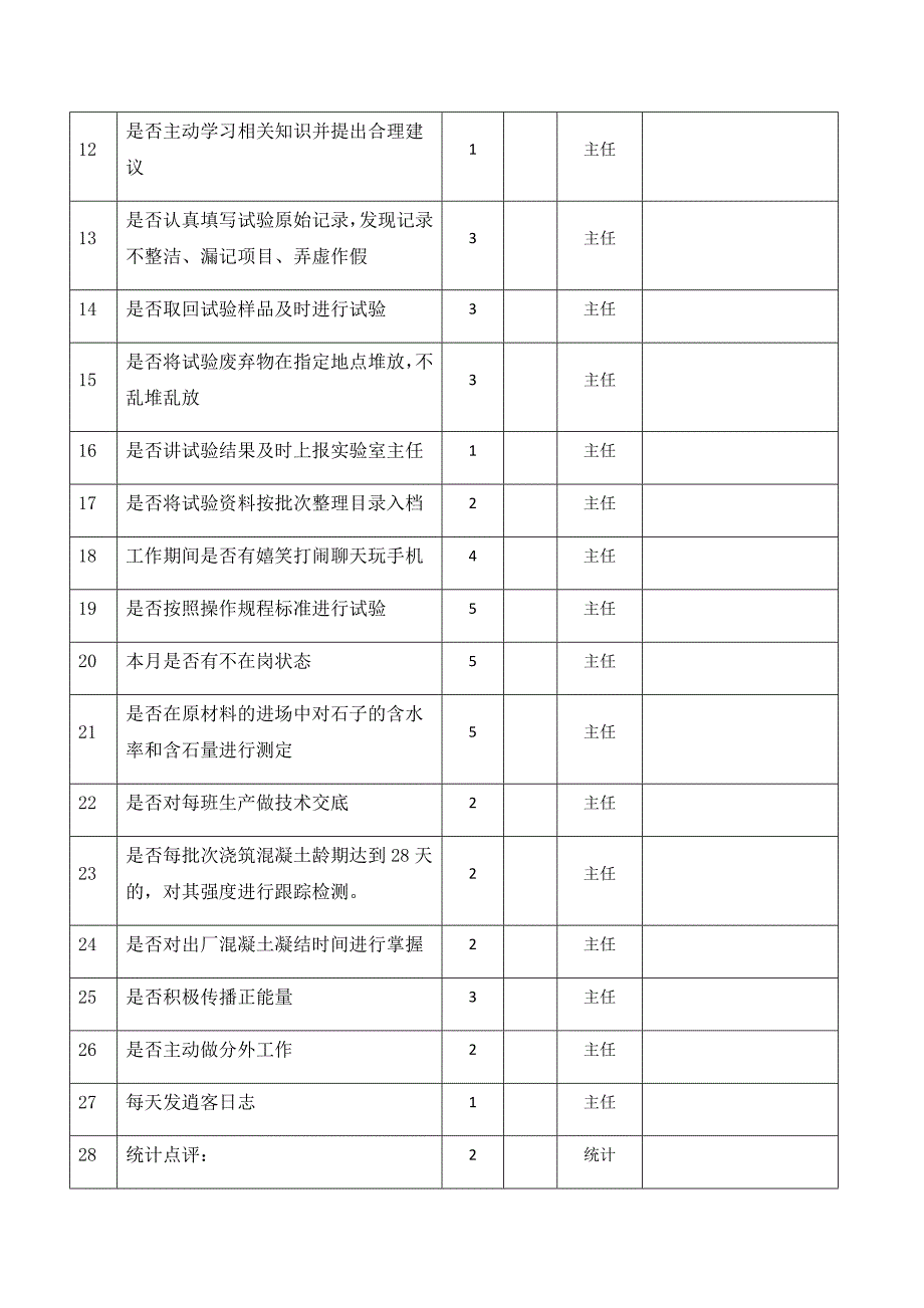 混凝土公司绩效方案_第2页