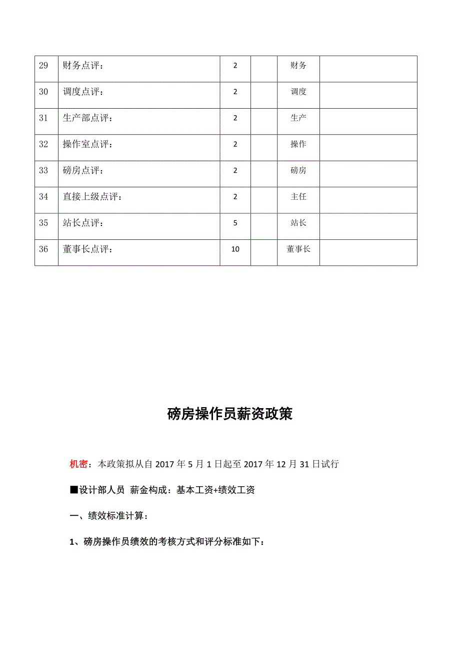 混凝土公司绩效方案_第3页