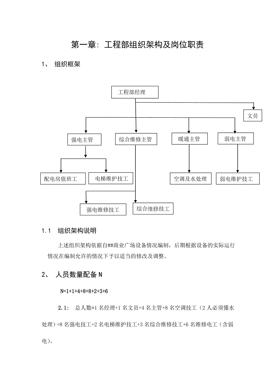 工程部组织架构及职责_第1页