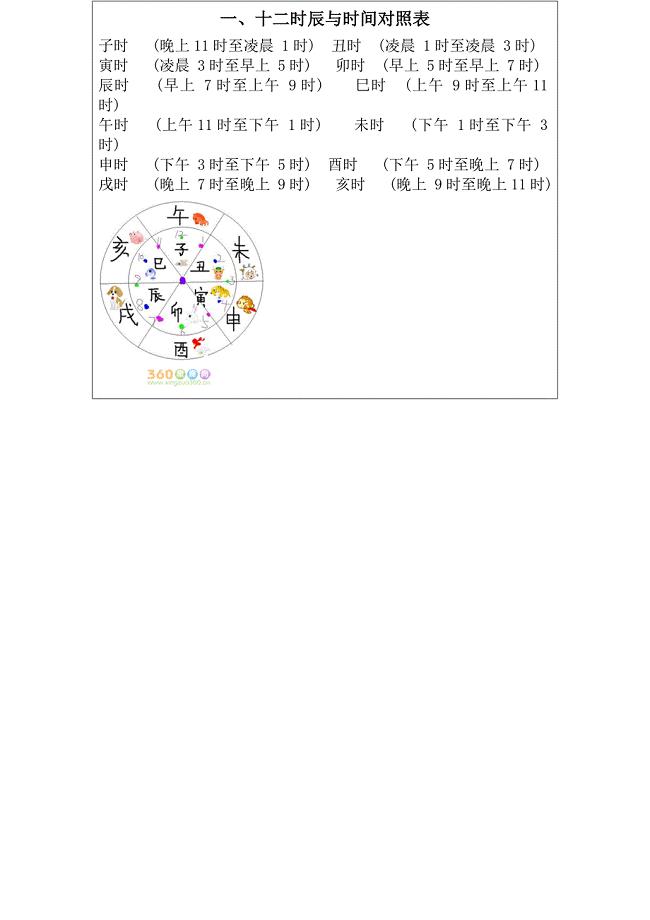 吉日查询.doc
