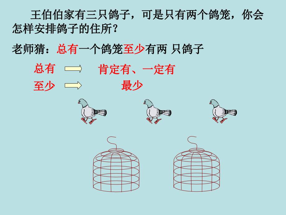 鸽巢问题公开课ppt有动画_第1页