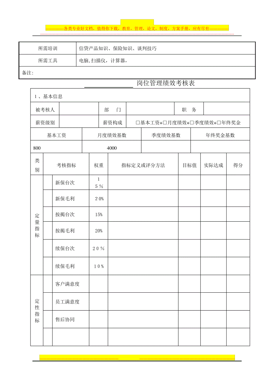 岗位说明书——信贷主管_1_第3页