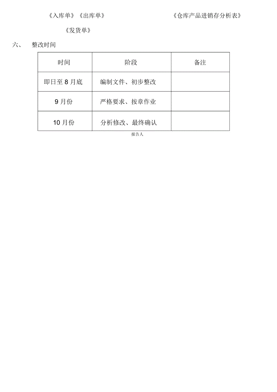 仓库整改报告_第4页