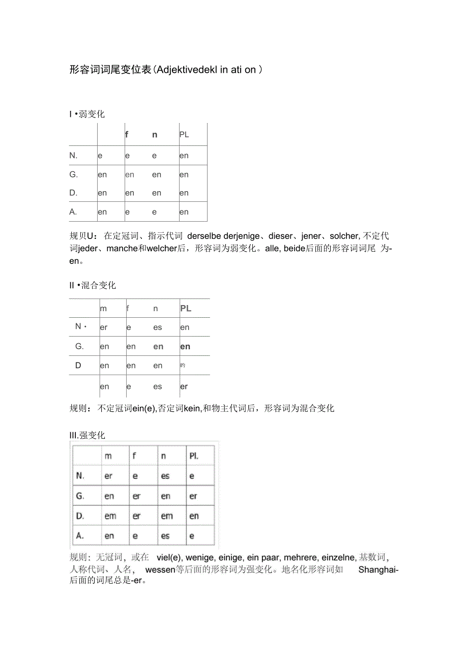 德语形容词词尾变化表_第1页