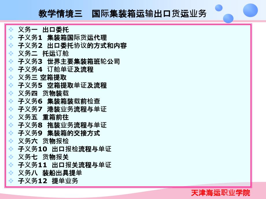 集装箱运输实务36货物报检ppt课件_第3页